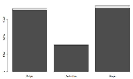 Data analysis Report Assignment4.png